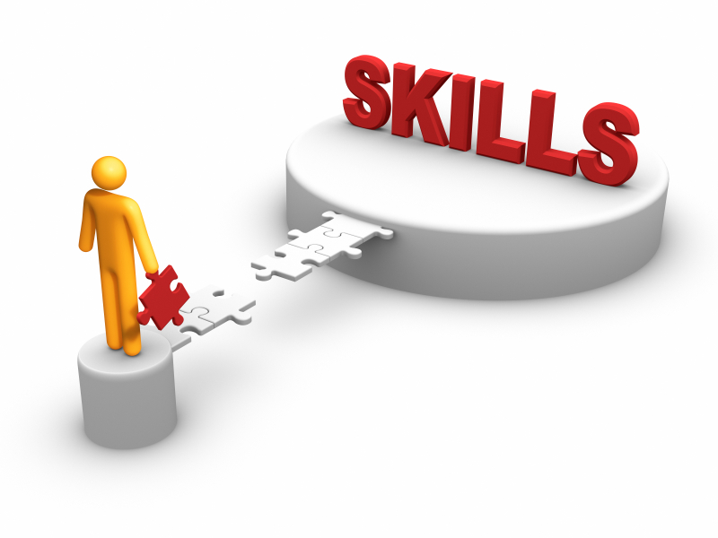 Skill Development Management - Prasora